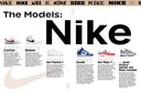 SNEAKER OBSESSION - ALEXANDRE PAUWELS