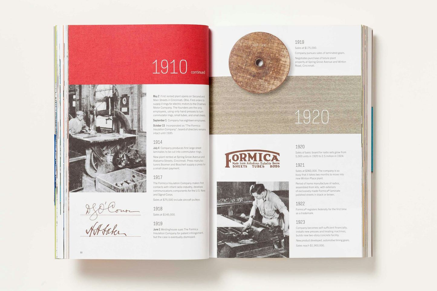 FORMICA FÜR IMMER