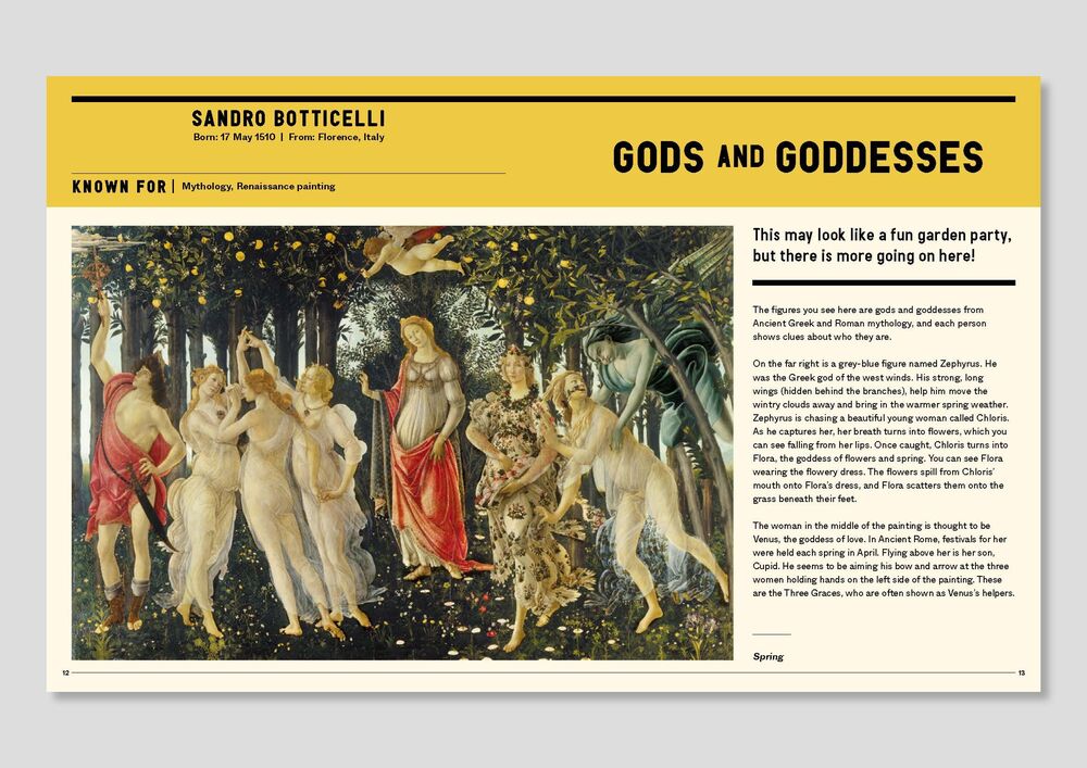 THE ART BOOK FOR CHILDREN - FERREN GIBSON